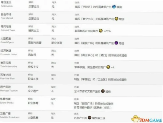 体育app：从入门到精通全方位指南